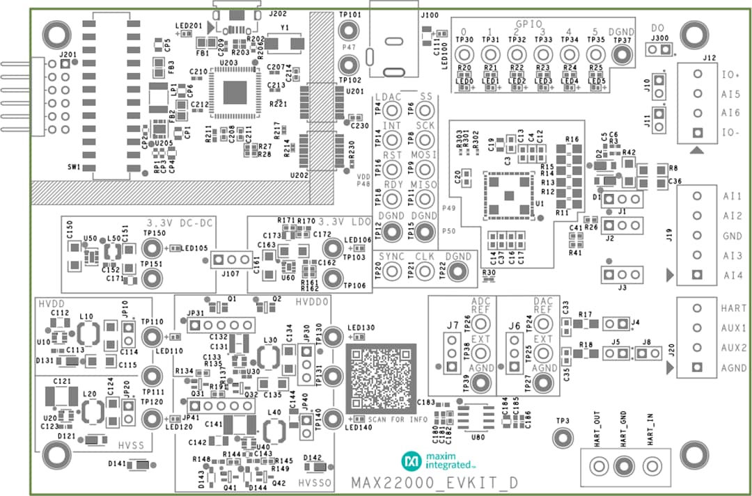 Analog Devices Inc. MAX22000 Evaluation Kit (MAX22000EVKIT)